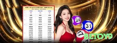 bet Max Slots Screenshot 3 - betoy9 ✈️📉 Aviator App low multiplier compounding: download + bônus cash out — 2.2x 400 rounds/dia e banca vira gigante no celular! 💸🤑